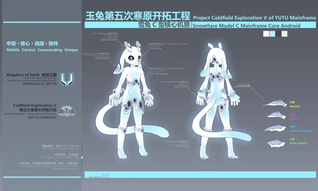 雪兔C型主体设计 by 深天, 深天, 雪苍兰, 机兽, 兽设, 概念设计