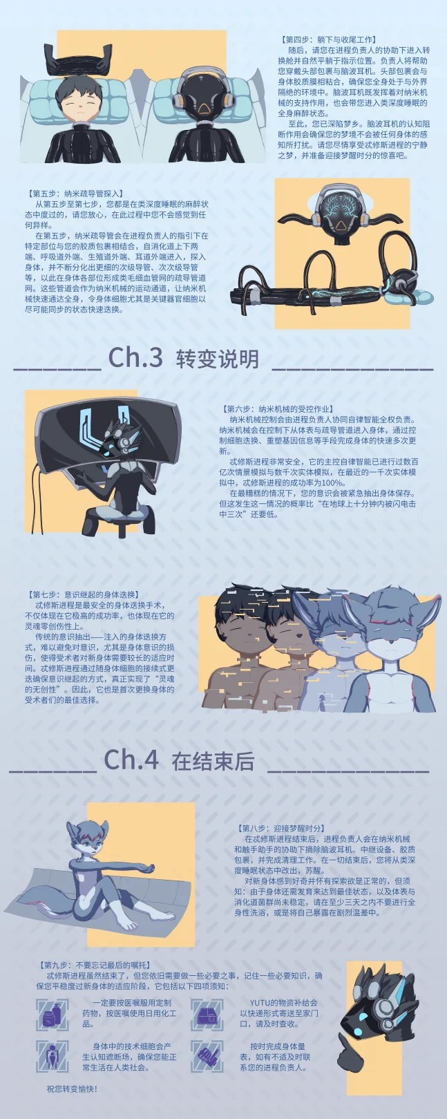 忒修斯进程说明2 by 深天, 机兽, 深天, 玉兔主机, 玉兔机兽