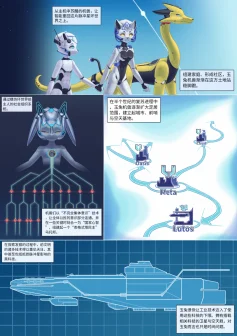 玉兔序幕P2