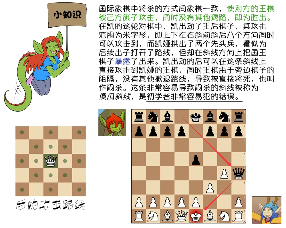 【授权汉化】Twin Dragons | 龙凤双宝 #275-2 by 305寝, 授权汉化, 漫画, 龙凤双宝
