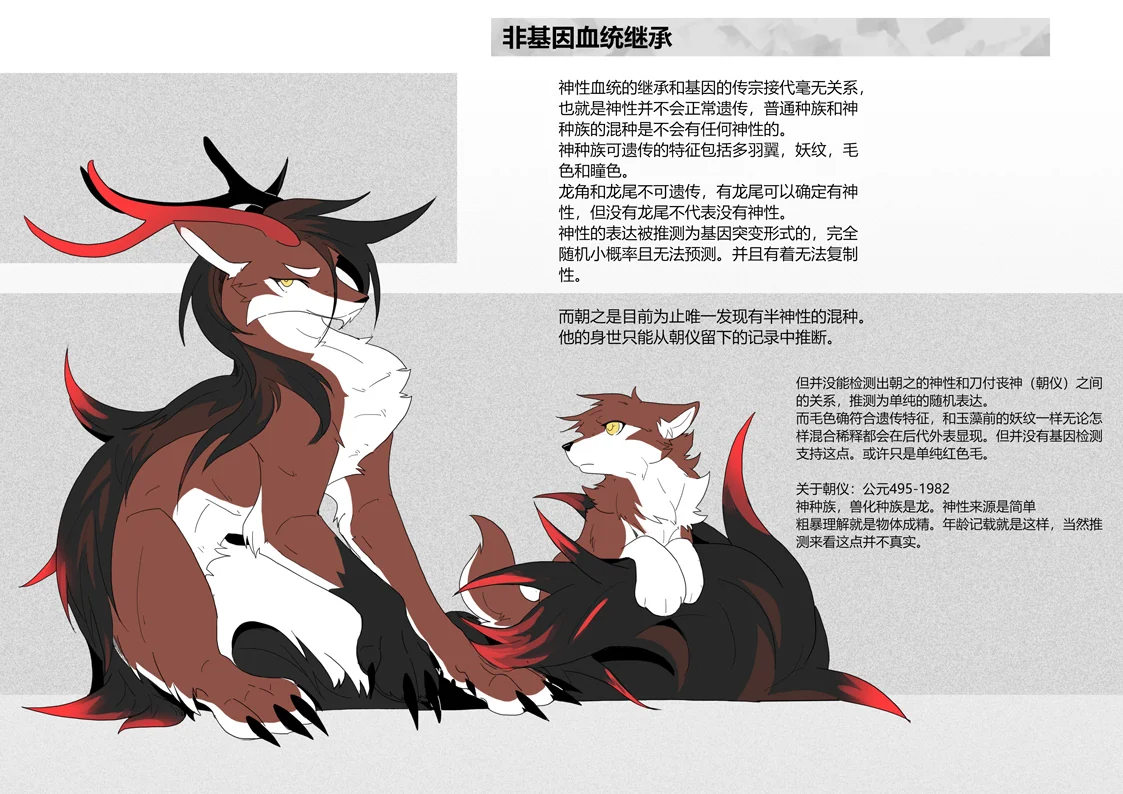 非基因血统继承 by 小狼KillerWolf