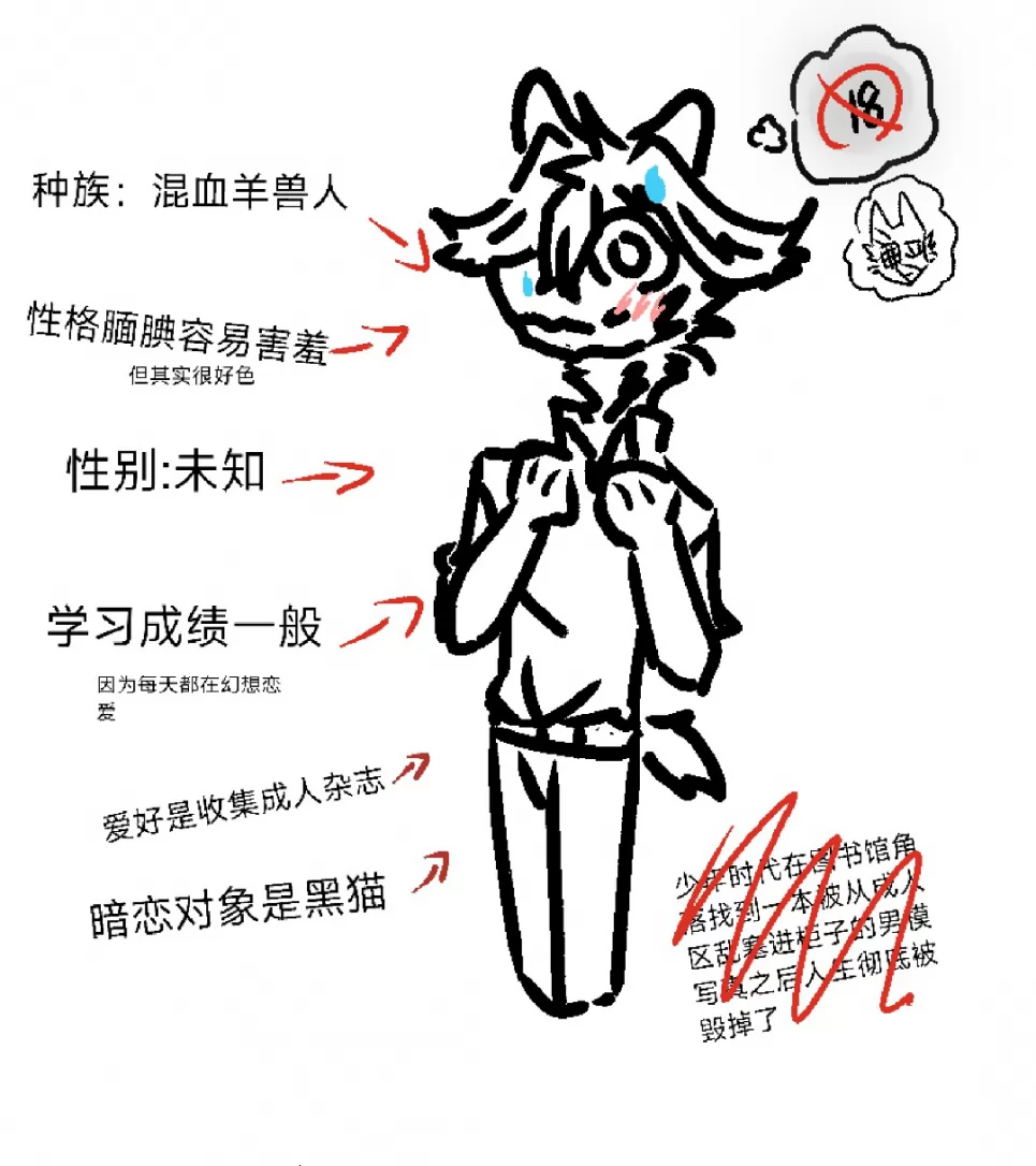 1735669202261 by 灰白色药液
