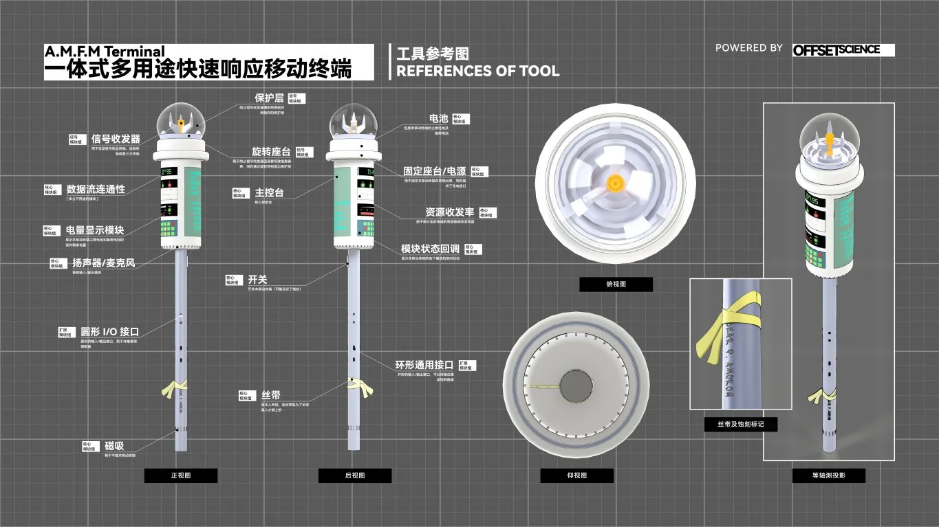 一体式多用途快速响应移动终端 | 工具参考 by Rominwolf, 设定, 阿莫罗格, Amorog, 仪器, 工具参考, 一体式多用途快速响应移动终端, A.M.F.M Terminal