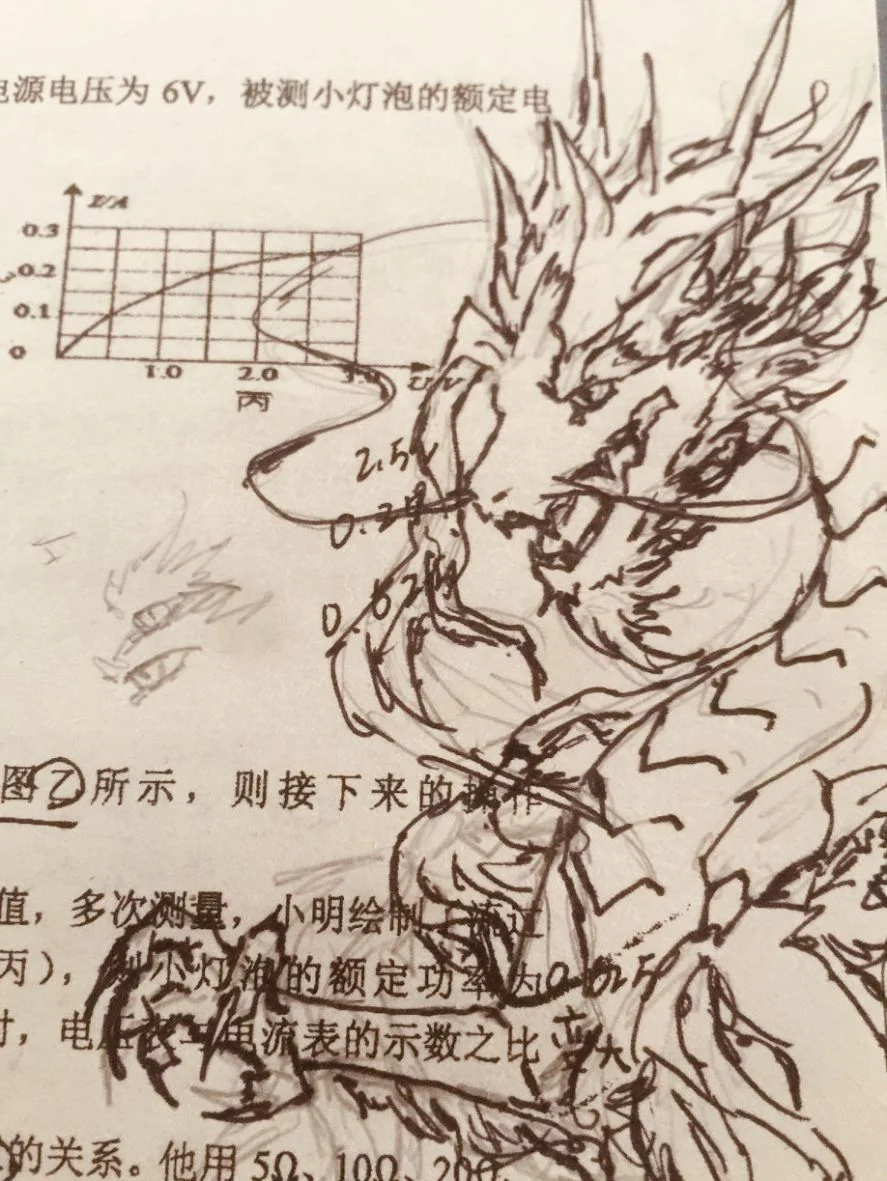 3分钟快速摸龙 by GC屑屑, 龙