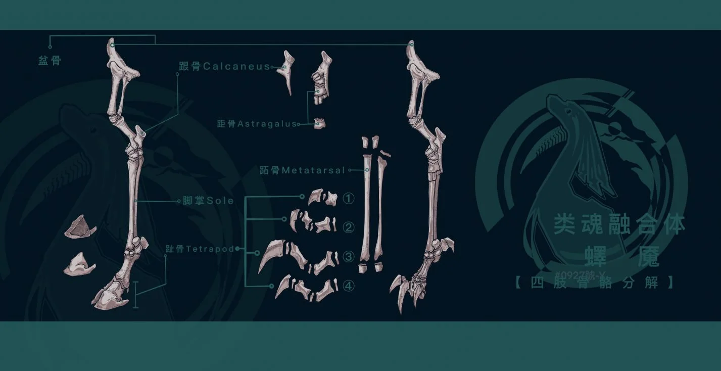 类魂融合体-蠌魇（冥角科）「四肢骨骼分解」【研究报告】 by 井0927一Y號生物研究所0002薯, 幻想生物