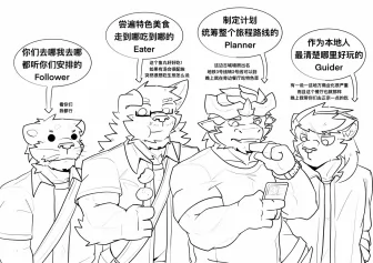 组团旅游成员构成 by TommyWest