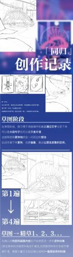 同归创作记录 -1
